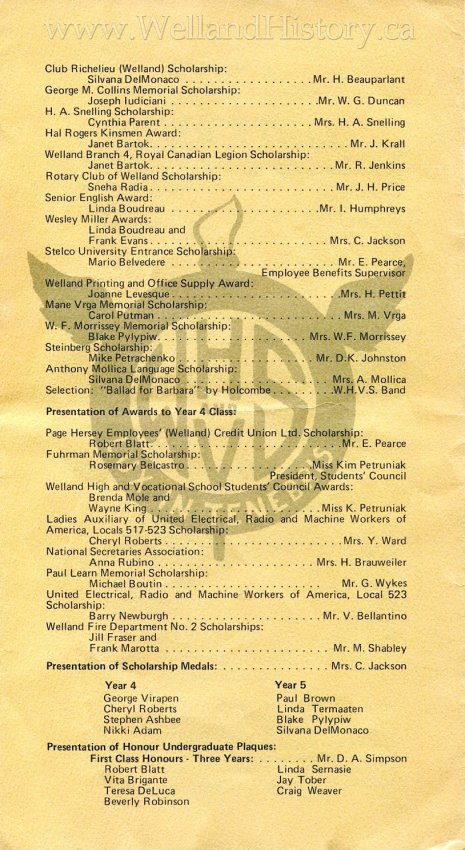 image Welland High Graduation 1975--183.jpg