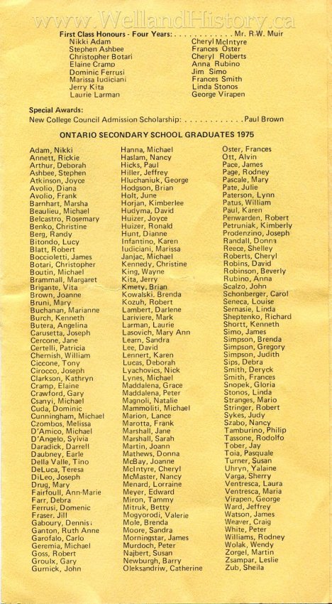 image Welland High Graduation 1975--184.jpg